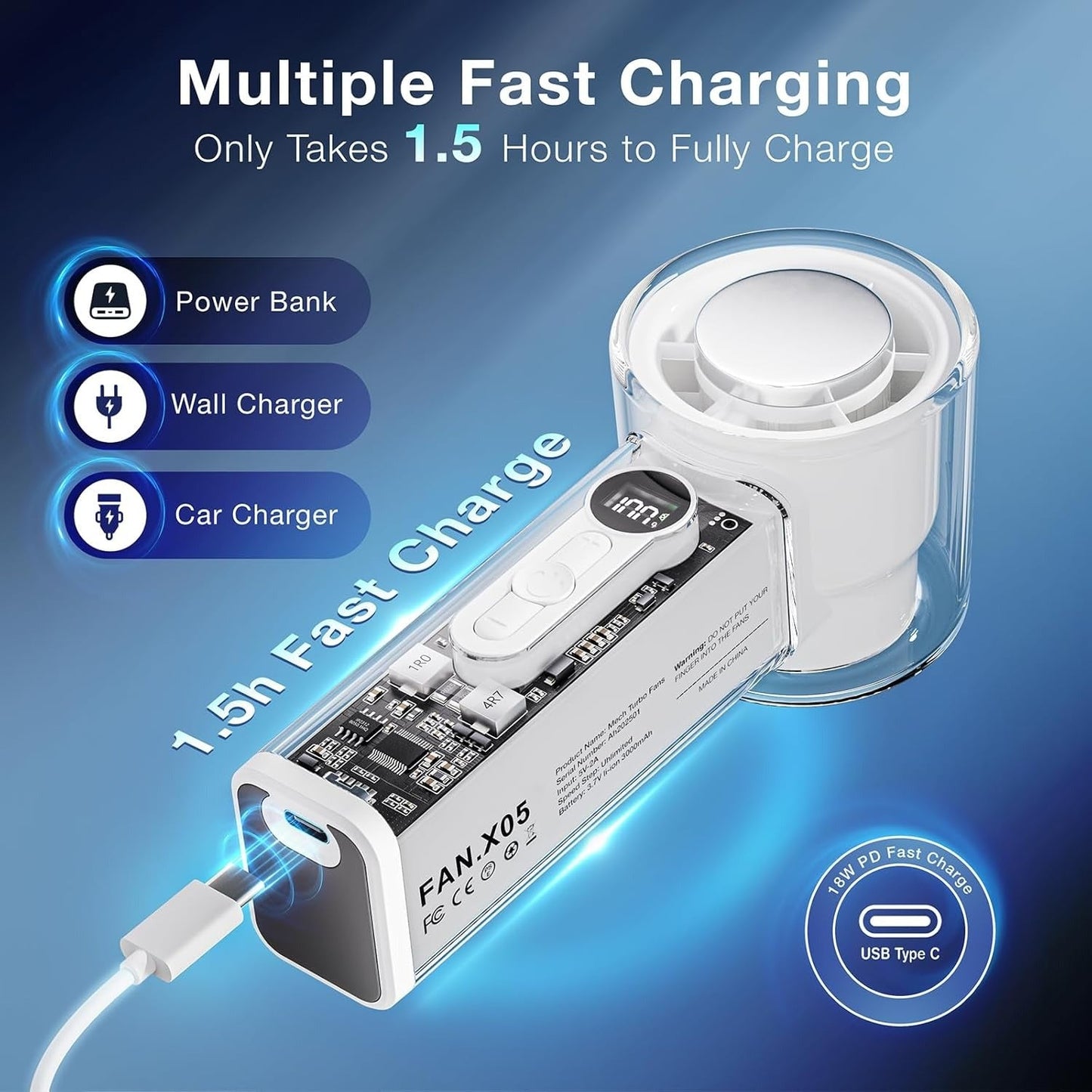 High Speed Cooling Fan